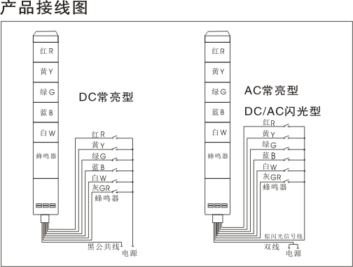 LT70警示灯接线图